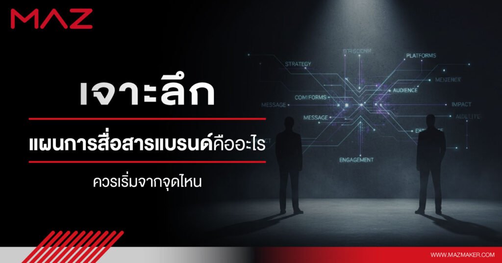 เจาะลึกแผนการสื่อสารแบรนด์คืออะไร ควรเริ่มจากจุดไหน