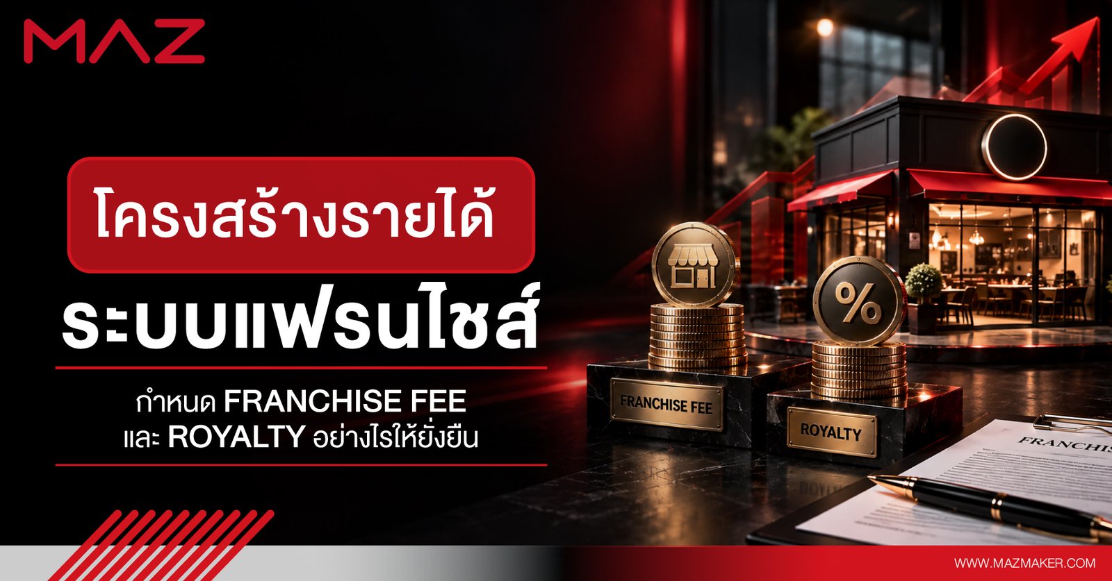 โครงสร้างรายได้ระบบแฟรนไชส์ กำหนด Franchise Fee และ Royalty อย่างไรให้ยั่งยืน