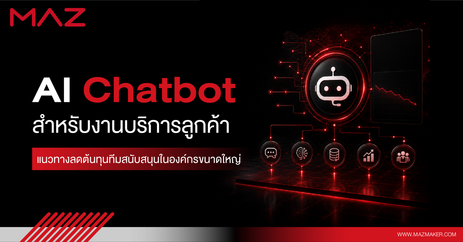 AI Chatbot สำหรับงานบริการลูกค้า แนวทางลดต้นทุนทีมสนับสนุนในองค์กรขนาดใหญ่