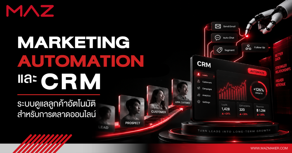 Marketing Automation และ CRM ระบบดูแลลูกค้าอัตโนมัติในการตลาดออนไลน์